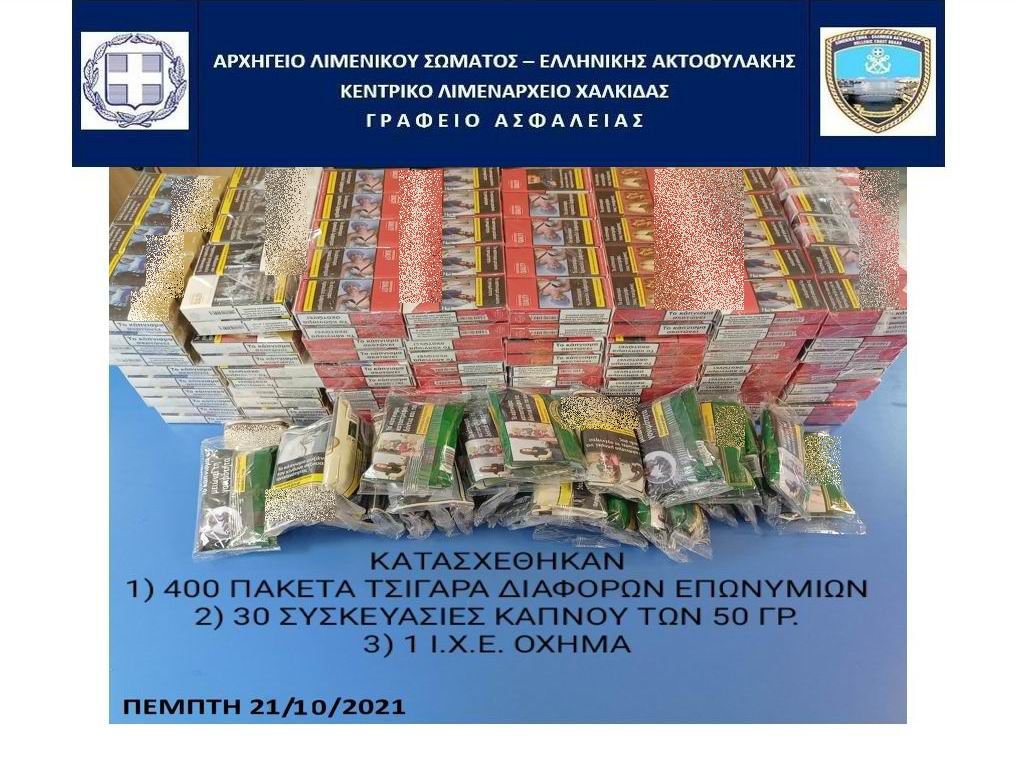 Σύλληψη δύο ημεδαπών για λαθραία καπνικά προϊόντα στην Χαλκίδα