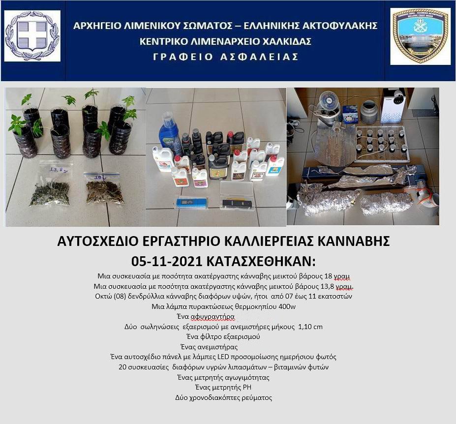 ΕΡΓΑΣΤΗΡΙΟ ΚΑΝΝΑΒΗΣ ΧΑΛΚΙΔΑ..