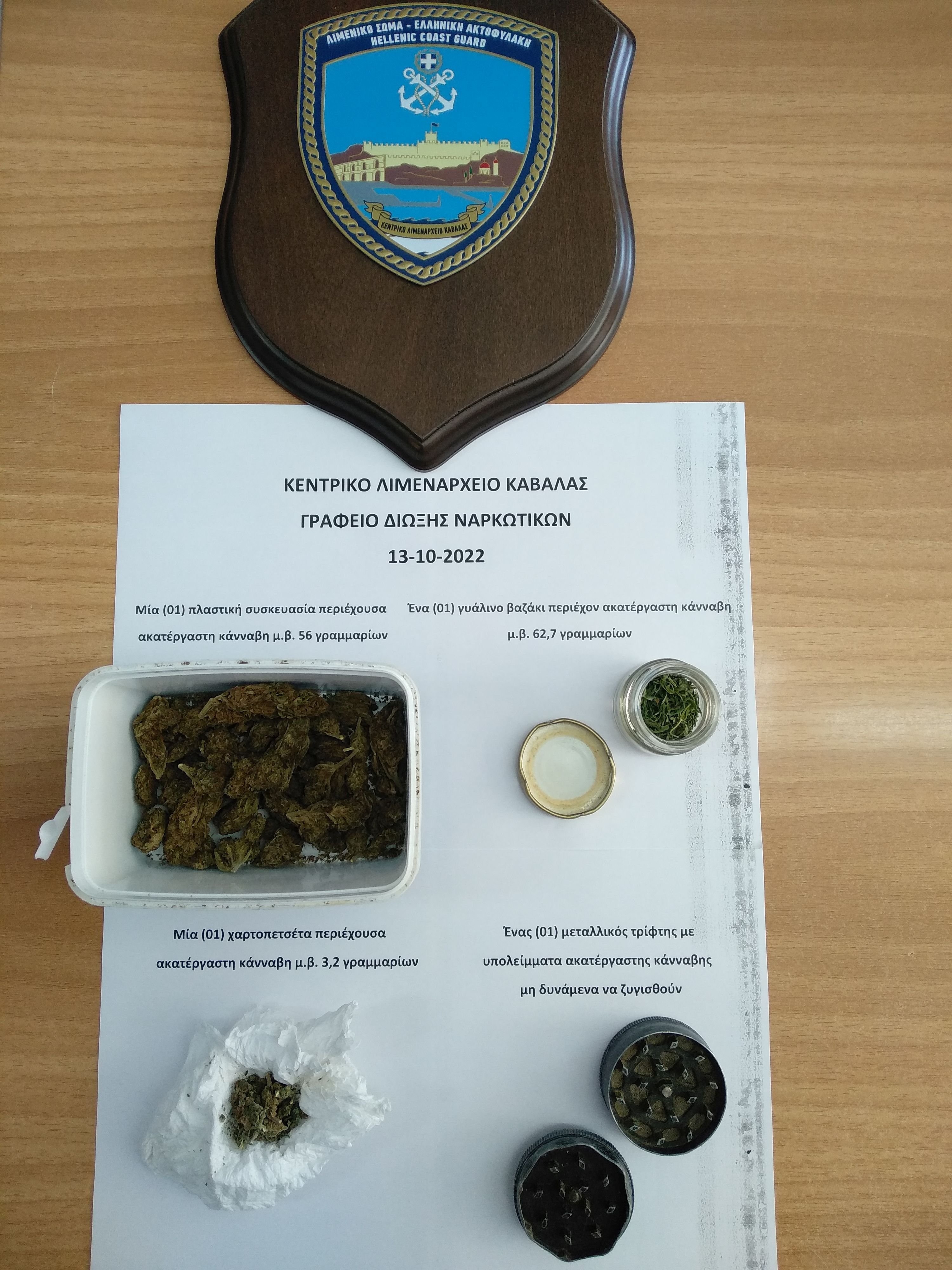 ΚΑΒΑΛΑ ΝΑΡΚΩΤΙΚΑ