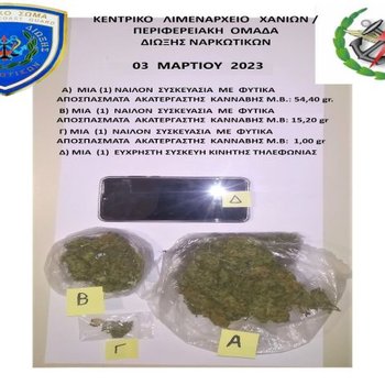 ΝΑΡΚΩΤΙΚΑ_ΧΑΝΙΑ