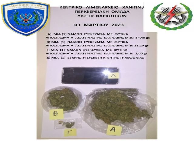 ΝΑΡΚΩΤΙΚΑ_ΧΑΝΙΑ