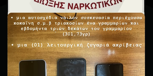 ΝΑΡΚΩΤΙΚΑ ΚΕΡΚΥΡΑ