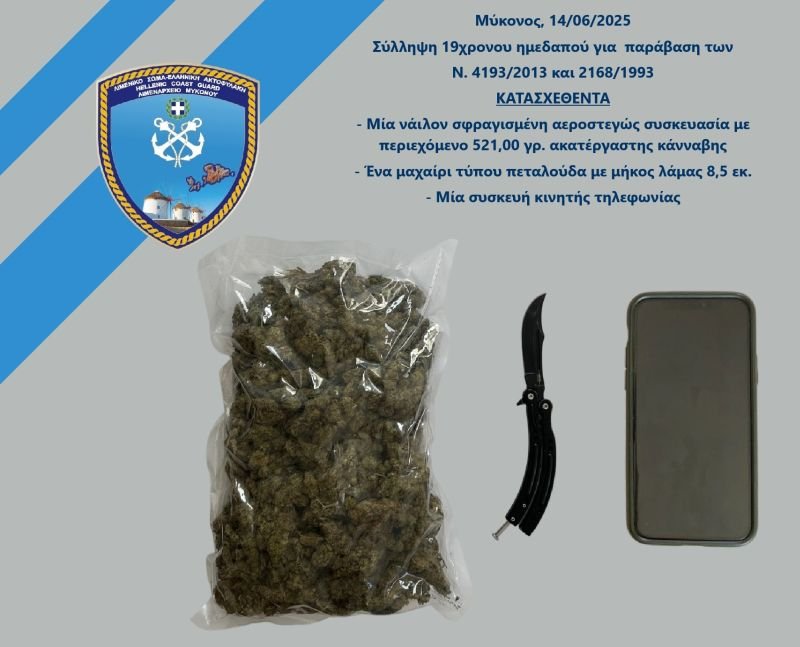 ΦΩΤΟ ΝΑΡΚΩΤΙΚΩΝ(2)