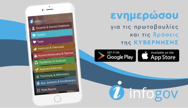 Infogov - Gov.gr